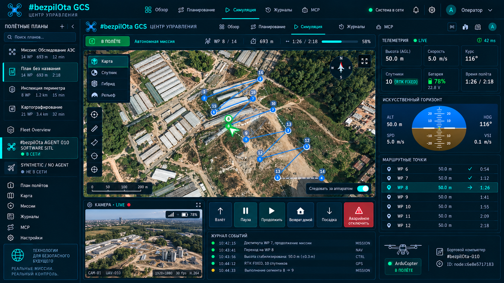 Экран симуляции SOFTWARE SITL: карта маршрута, прохождение точек, телеметрия, видео и журнал событий миссии.